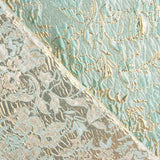 Brocado Abstracto Aguamarina y Dorado - Ribes y Casals