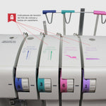 Máquina Overlock Alfa Precise Essence Remalladora - Ribes y Casals