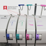 Máquina Overlock Alfa Precise Essence Remalladora - Ribes y Casals