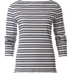 Patrón Burda 6328 Shirt - Ribes y Casals