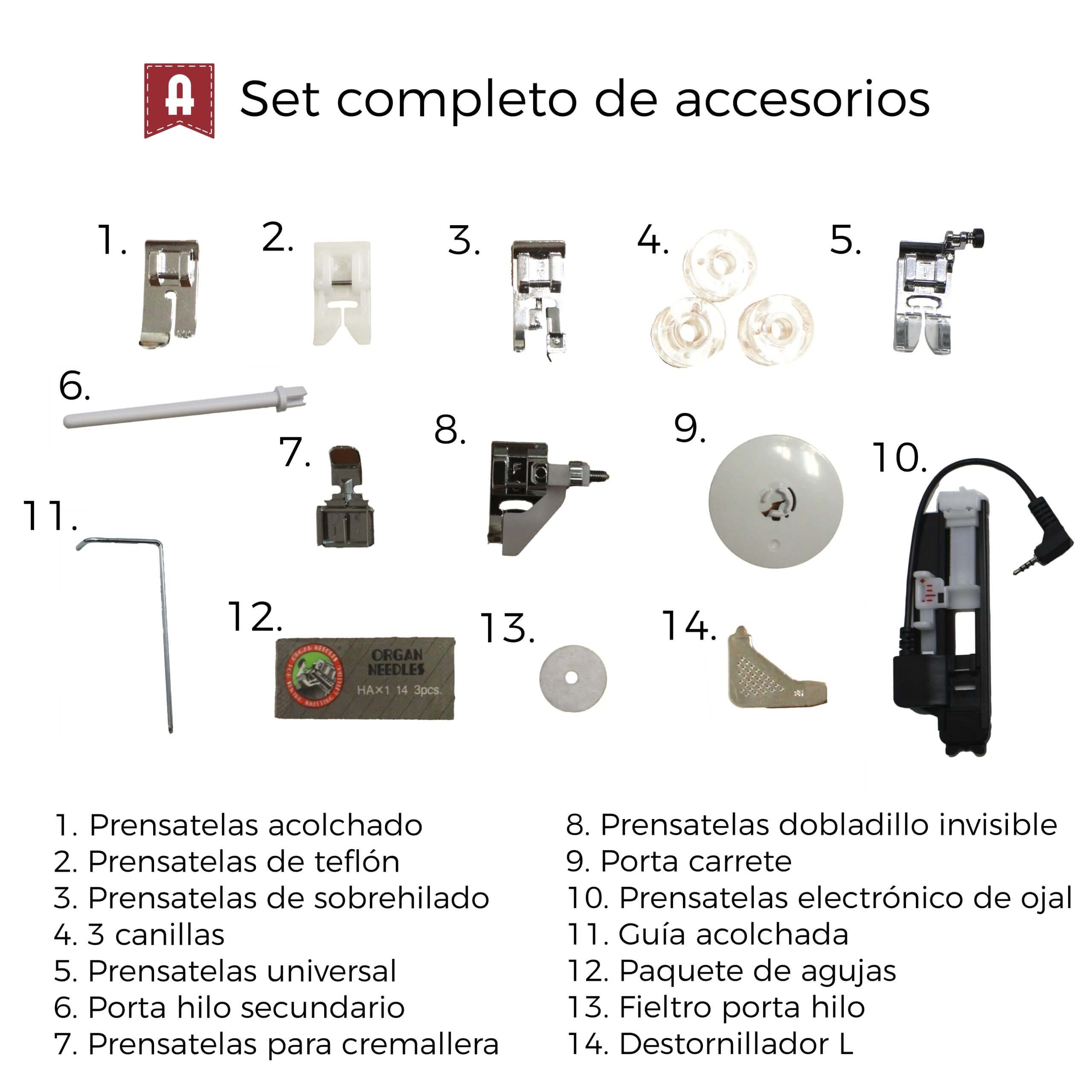 Alfa Core Heavy-Duty - Ribes y Casals