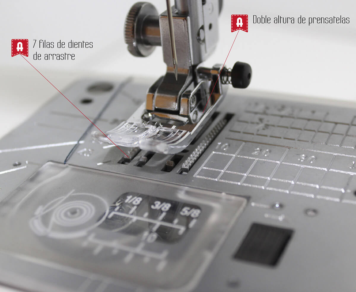 Alfa 2190 Máquina de coser Electrónica - Ribes y Casals