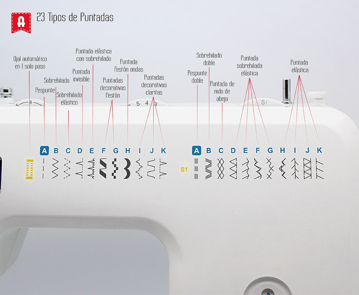 Alfa 474 Máquina de coser - Ribes y Casals