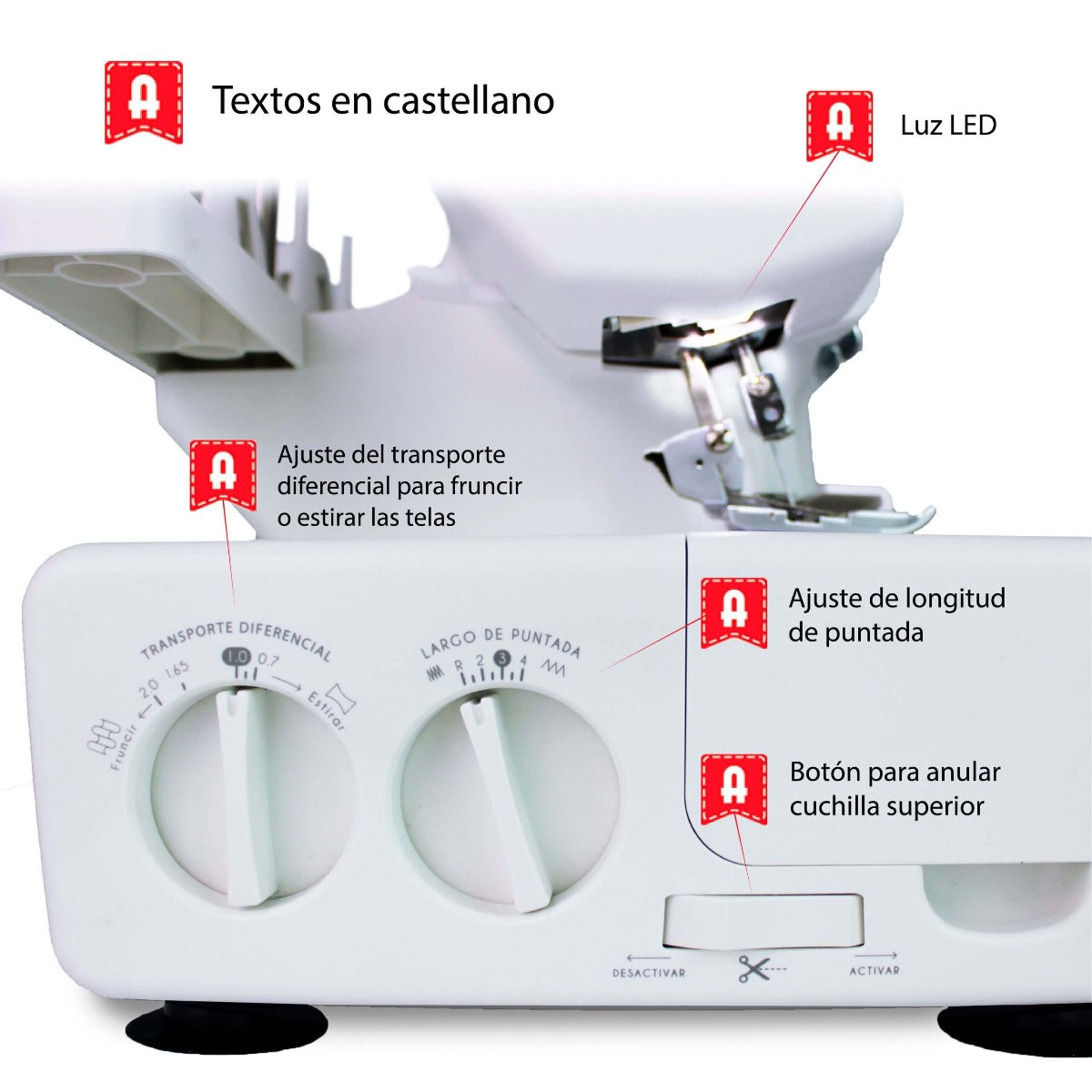 Remalladora Alfa Style Plus 8708 Overlock - Ribes y Casals