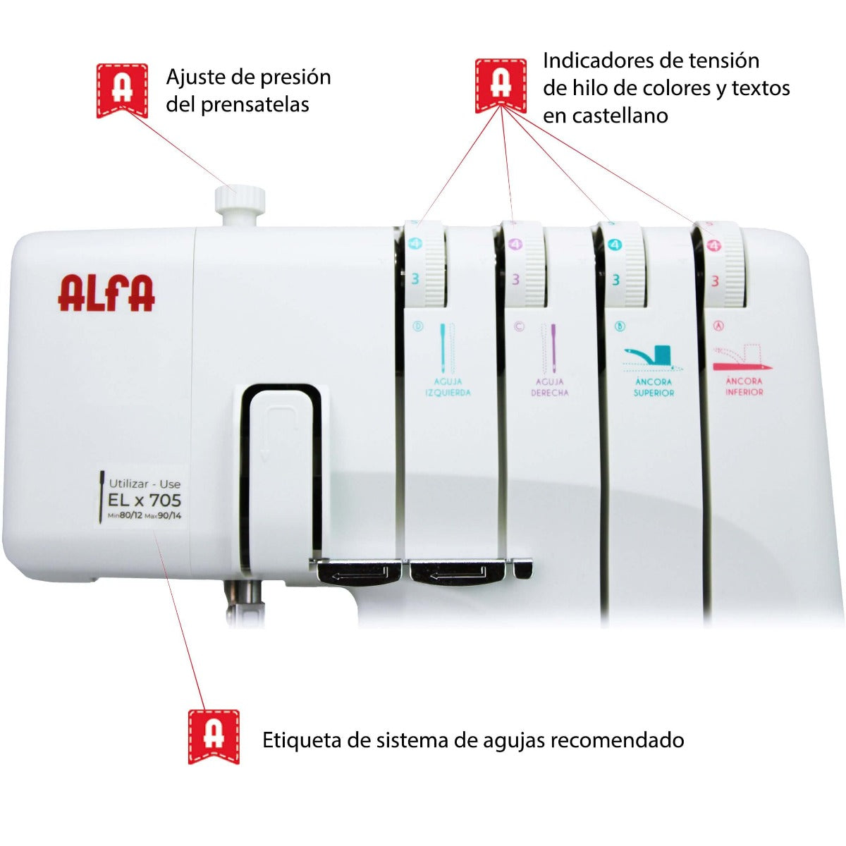 Remalladora Alfa Style Plus 8708 Overlock - Ribes y Casals