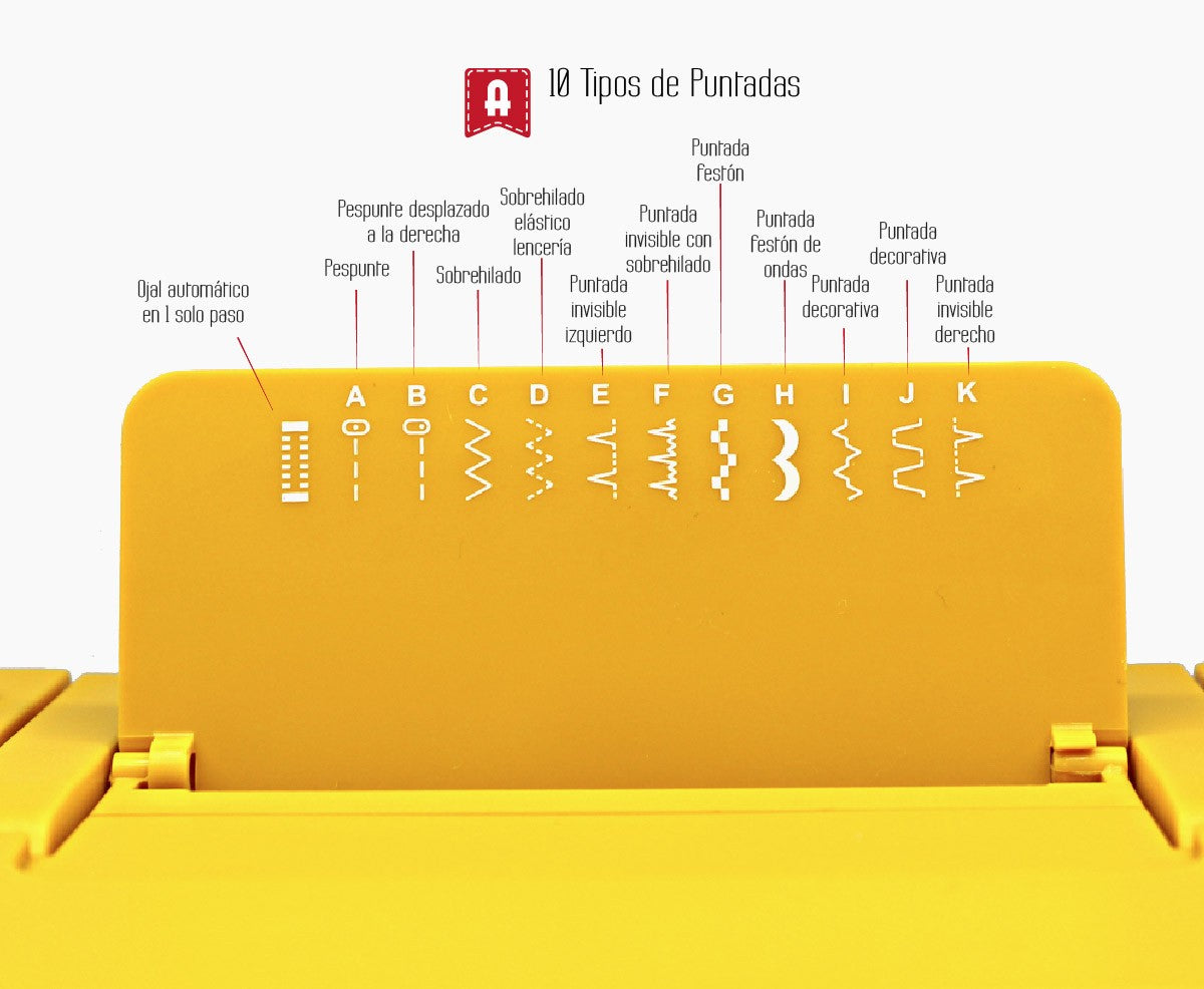 Alfa Practik 5 Máquina de coser - Ribes y Casals