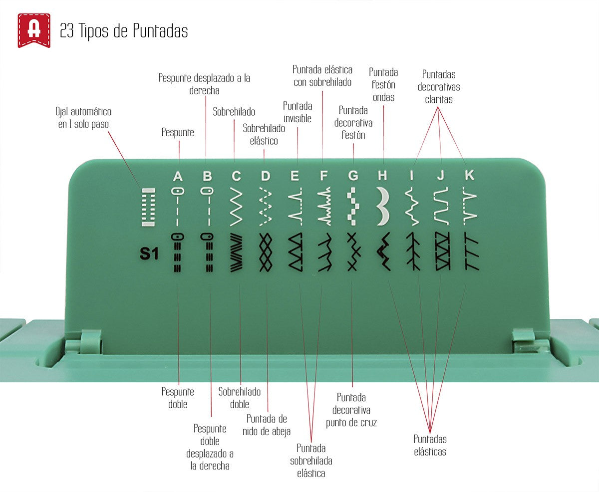 Alfa Practik 7 Máquina de coser - Ribes y Casals