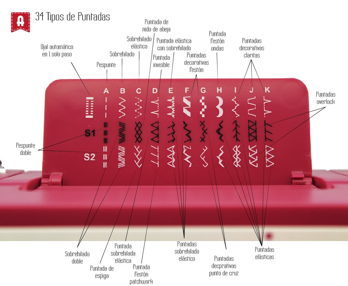 Alfa Practik 9 Máquina de coser - Ribes y Casals