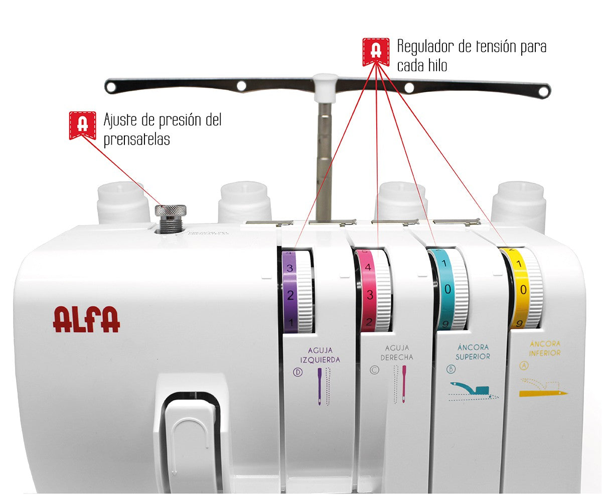 Alfa Style 8707 Remalladora Overlock - Ribes y Casals