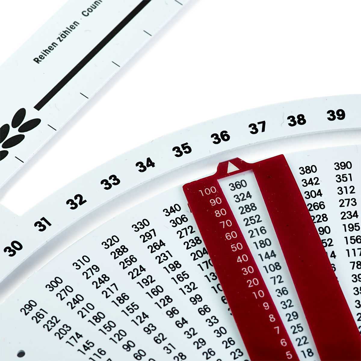 Calculadora Punto Prym - Ribes y Casals