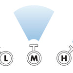 Spray Adhesivo para tapicería Berner - Ribes y Casals
