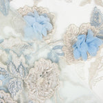 Encaje Lurex Fantasía Verde Agua - Ribes y Casals