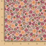 Micropana Flores Rosa Maquillaje - Ribes y Casals