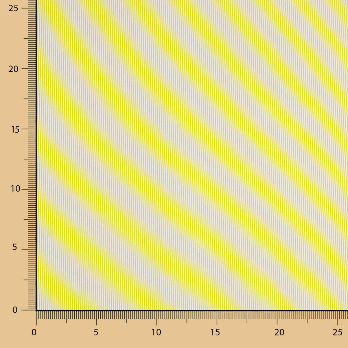 Popelín Algodón Orgánico Infantil Mini Raya Lima - Ribes y Casals