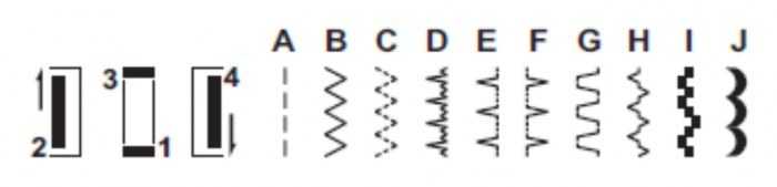 Singer Heavy Duty 4411 - Ribes y Casals